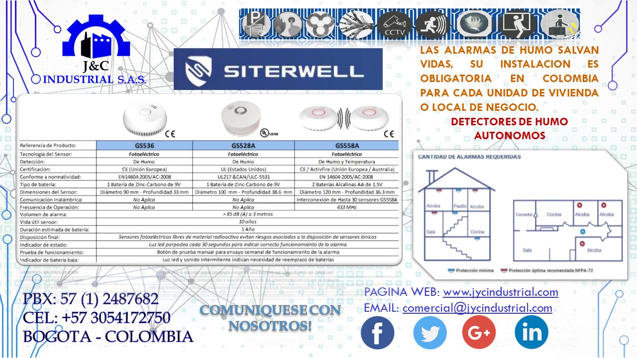 SITERWELL - INICIO